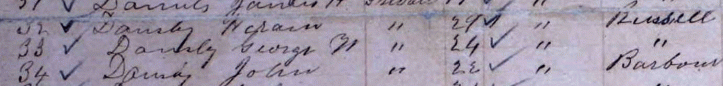 Hiram, John, and Emmanuel George W. Dansby listed in the Descriptive Book for the 39th Alabama, C Company.  Daniel Dansby was enlisted as a Corporal and is listed at the beginning of C Company.